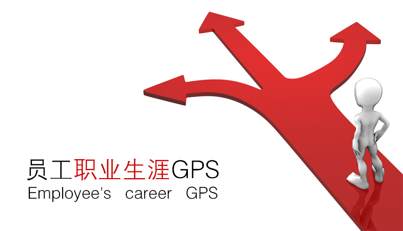 员工职业生涯GPS